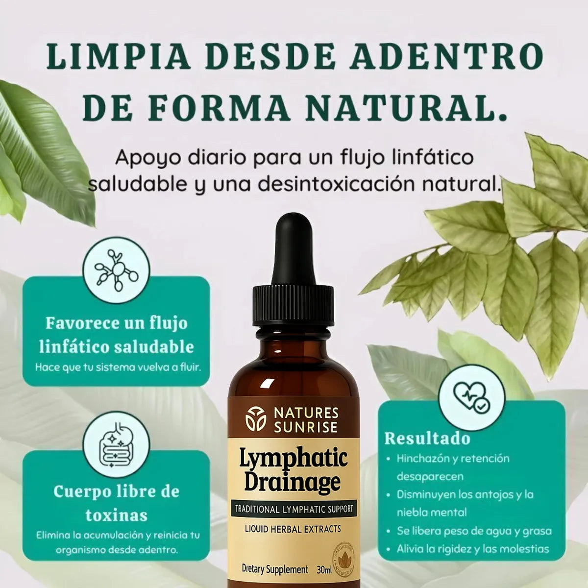 Drenaje Linfatico- Serum inflamatorio