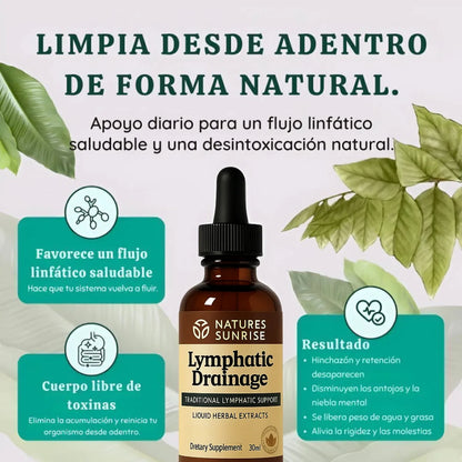 Drenaje Linfatico- Serum inflamatorio